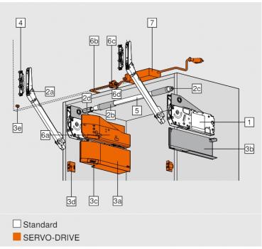 AVENTOS HL top Hochliftklappe, Kraftspeicher (Set), KH=300-389 mm, mit SYSTEM-Schrauben, für SERVO-DRIVE